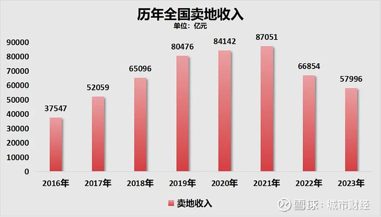 下半年经济形势乐观还是悲观中央定调下半年经济工作2021年年底重大会议召开时间 辫子