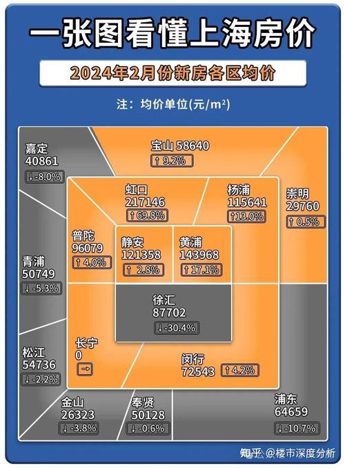 上海取消指导价对房价有影响吗多地取消新房指导价的原因深圳取消指导价了中介为什么高兴 美容6