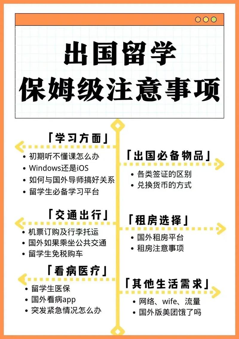 出国留学应该注意些什么23斤冰毒编进地毯里