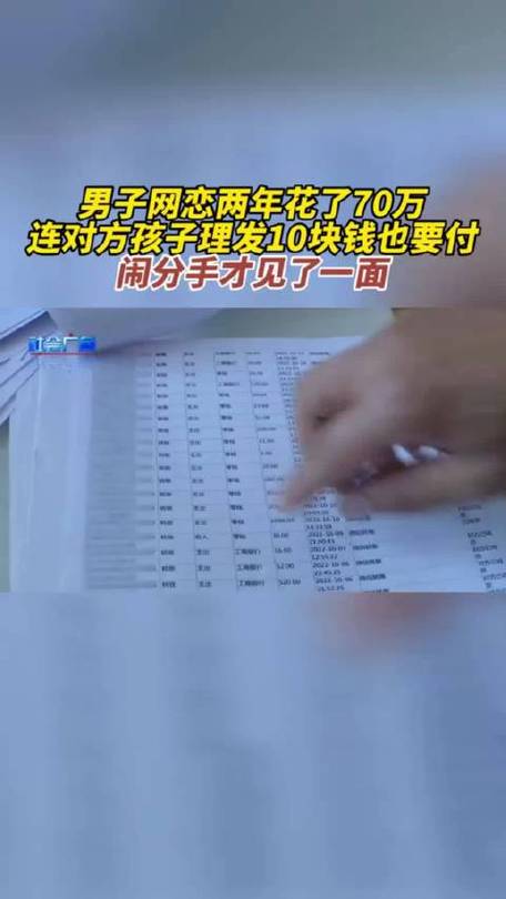 红娘女友竟同为一人，宁波一痴情男网恋8个月被骗7万元, 你怎么看男子网恋7个女友诈骗193万长春：网恋三年“女友”竟是男儿身，痴心男子被骗20万, 你怎么看 指甲