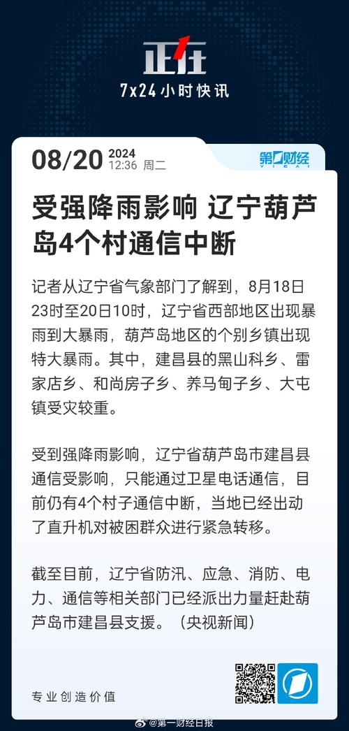 葫芦岛事件是个人的错吗？你怎么看葫芦岛建昌停工停产通知你对葫芦岛事件的看法是怎样的 精油