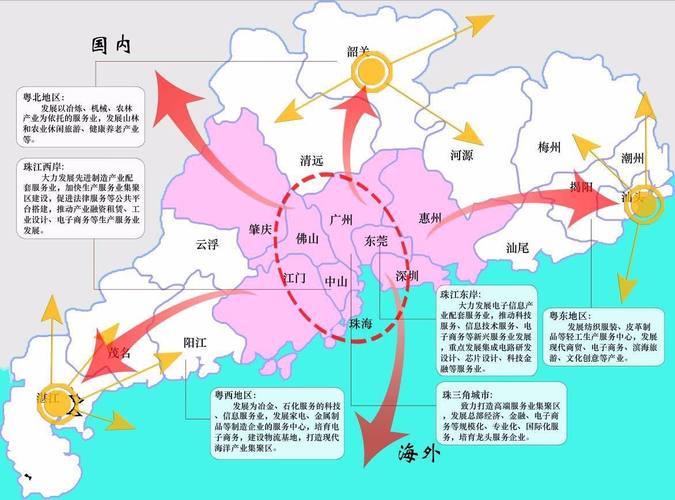 广东产业转移哪个省最多广东全省转移6.7万余人人口大量迁入广东的原因