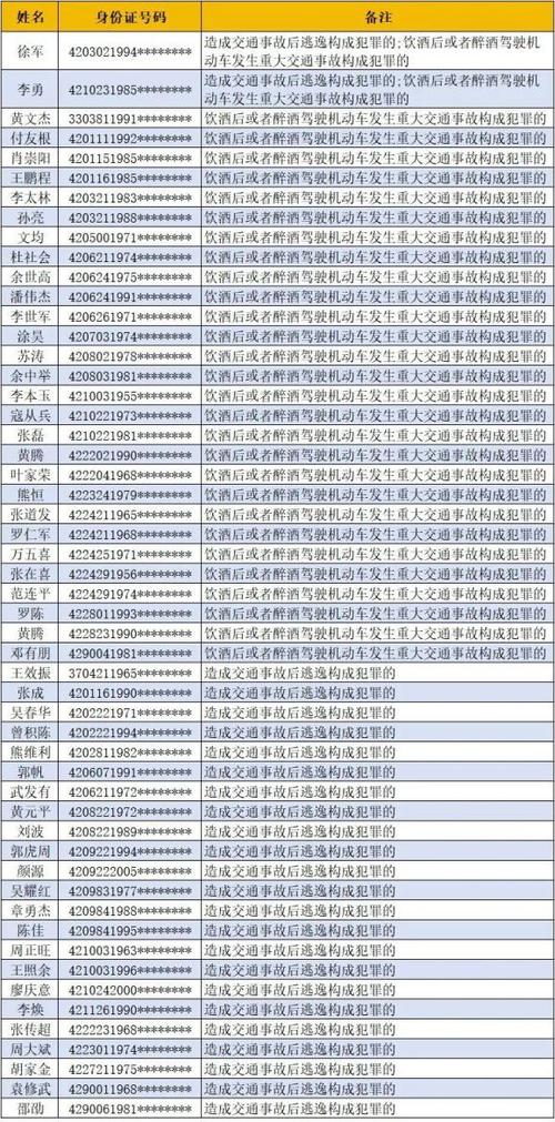 终身禁入还是终生禁入万业梦立方二手房16人禁入大熊猫基地 欧莱